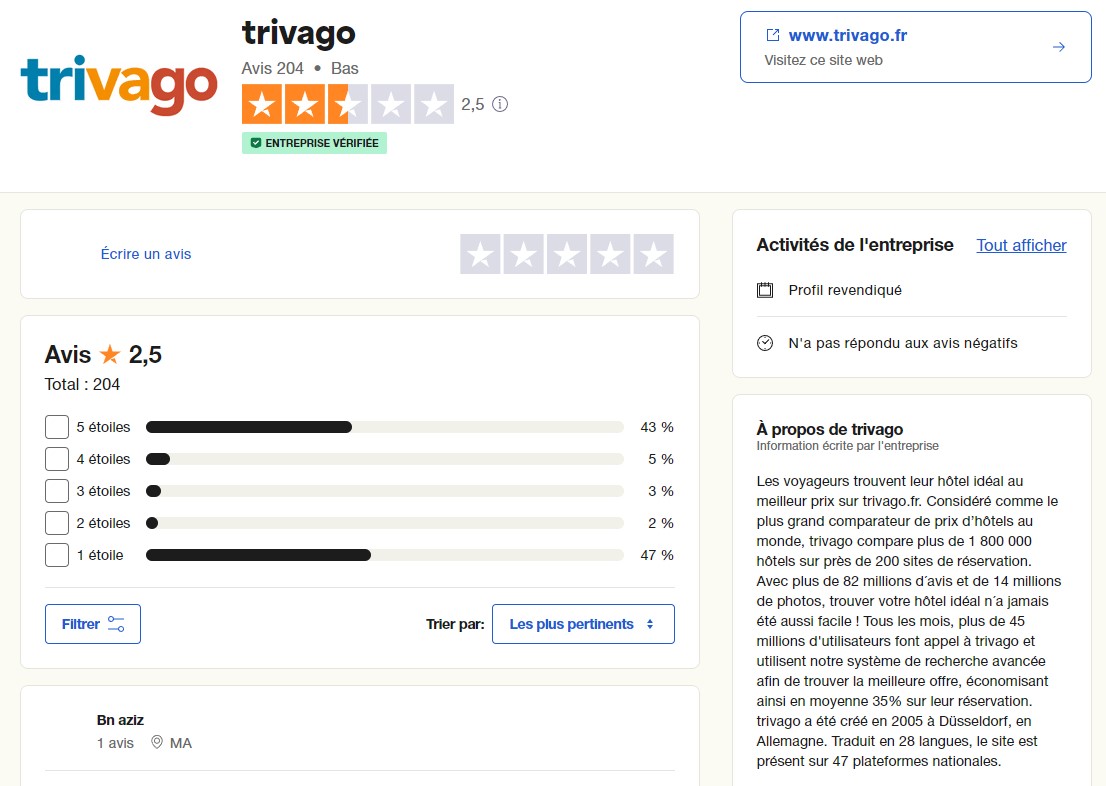 avis trust pilot trivago